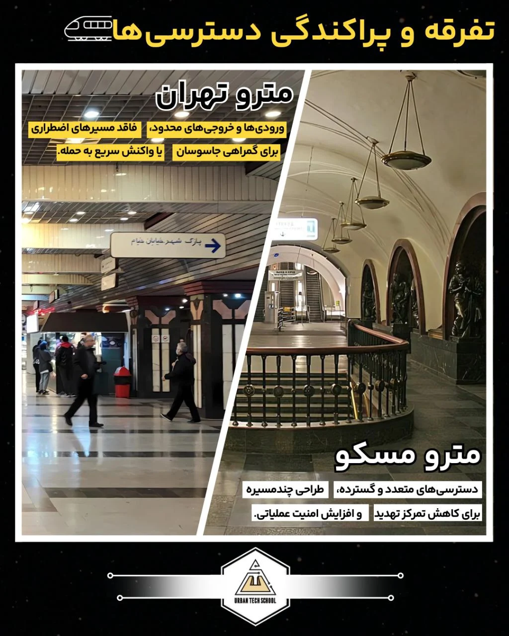 تحلیل تطبیقی ساختار فیزیکی متروی تهران، پیونگیانگ و مسکو با تأکید بر اصول پدافند غیرعامل 6 تفرقه و پراکندگی دسترسی ها در مترو