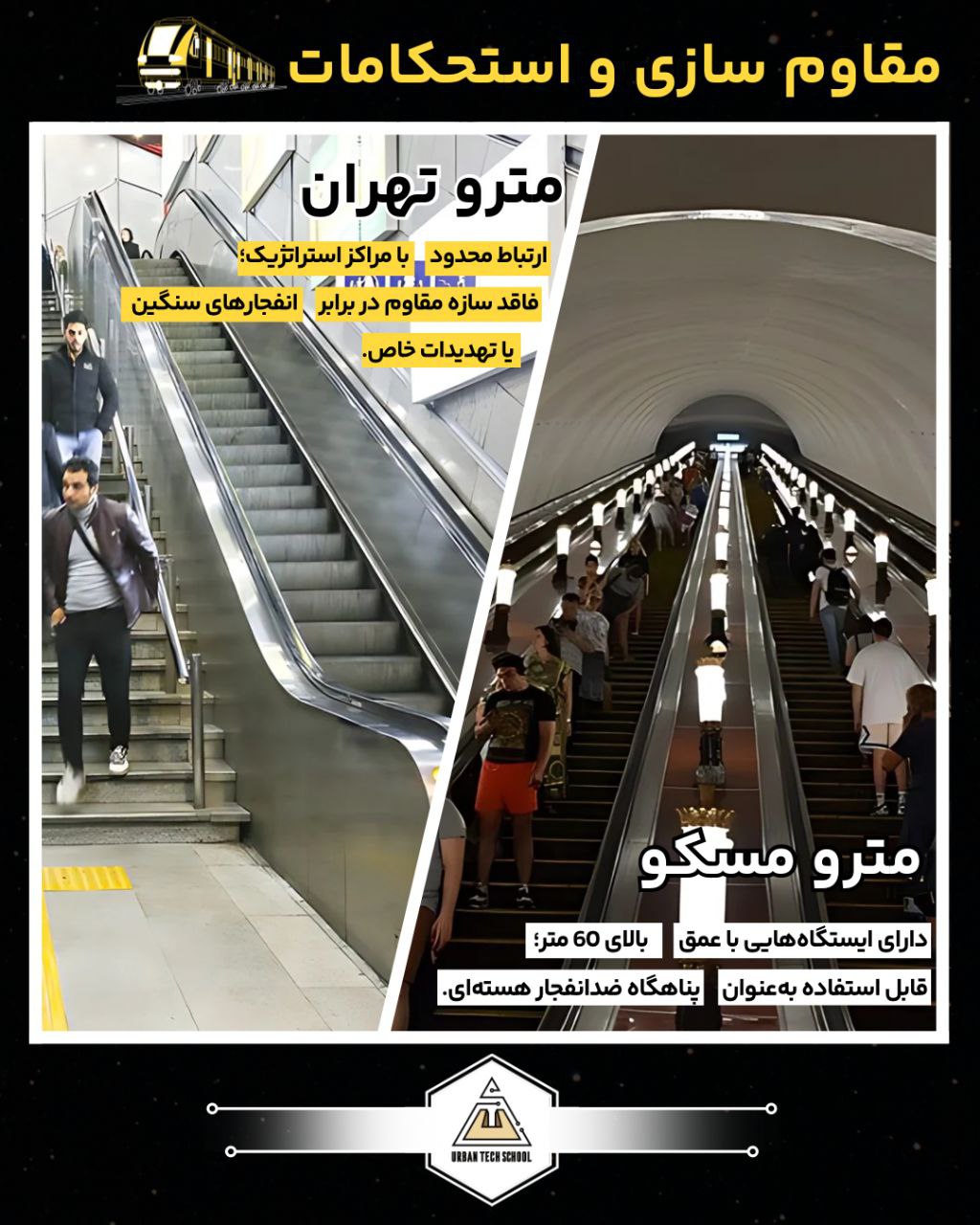 تحلیل تطبیقی ساختار فیزیکی متروی تهران، پیونگیانگ و مسکو با تأکید بر اصول پدافند غیرعامل 7 مقاوم سازی و استحکامات مترو