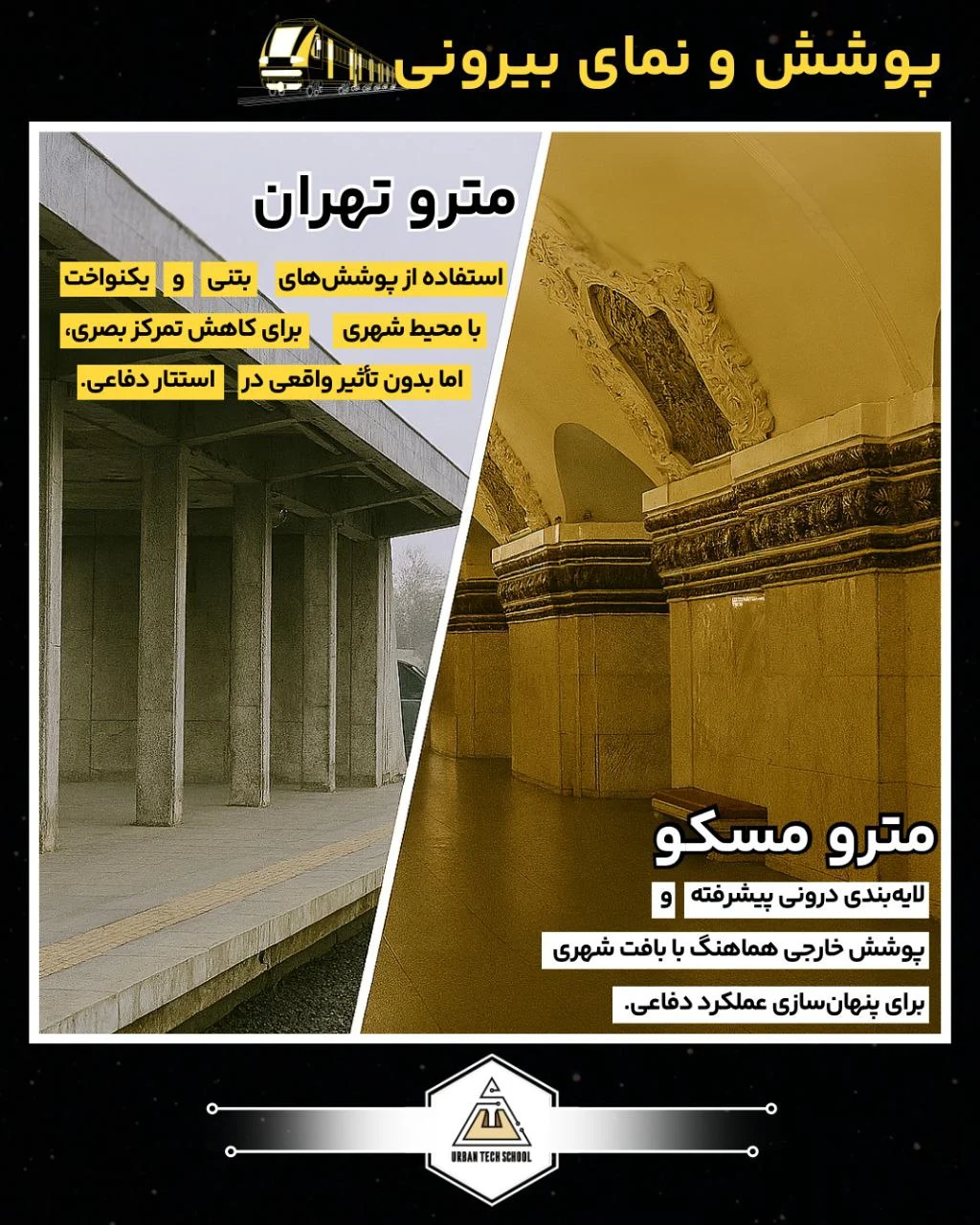 تحلیل تطبیقی ساختار فیزیکی متروی تهران، پیونگیانگ و مسکو با تأکید بر اصول پدافند غیرعامل 5 پوشش و نمای بیورنی مترو