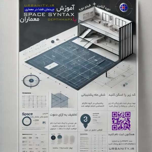 آموزش Space Syntax معماری پوستر