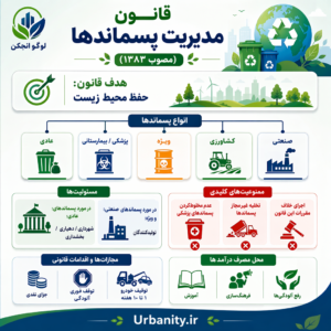 avalai 2026 07 27 16 52 19 1 صفحه اصلی